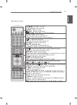 Preview for 31 page of LG 32LN570Z.AMF Owner'S Manual