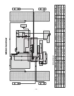 Preview for 19 page of LG 32LP1D-UA Service Manual