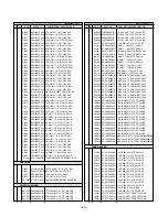 Preview for 45 page of LG 32LP1D-UA Service Manual