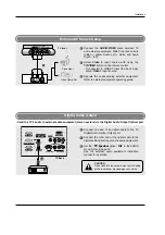 Предварительный просмотр 11 страницы LG 32LP1DA Owner'S Manual