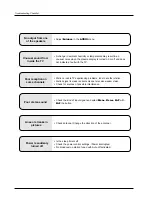 Preview for 19 page of LG 32LP1DA Owner'S Manual