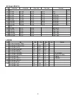 Предварительный просмотр 9 страницы LG 32LP1DC-UA Service Manual