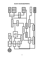 Предварительный просмотр 20 страницы LG 32LP1DC-UA Service Manual