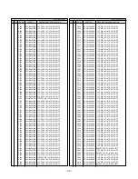 Предварительный просмотр 25 страницы LG 32LP1DC-UA Service Manual