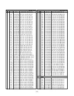 Предварительный просмотр 36 страницы LG 32LP1DC-UA Service Manual