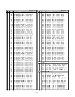 Предварительный просмотр 41 страницы LG 32LP1DC-UA Service Manual