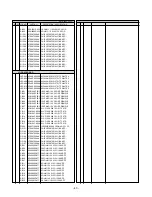 Предварительный просмотр 43 страницы LG 32LP1DC-UA Service Manual