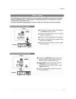 Предварительный просмотр 17 страницы LG 32LP1DC Owner'S Manual