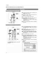 Предварительный просмотр 18 страницы LG 32LP1DC Owner'S Manual