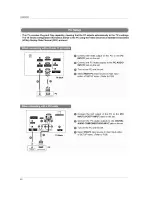 Предварительный просмотр 20 страницы LG 32LP1DC Owner'S Manual