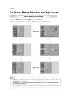 Предварительный просмотр 24 страницы LG 32LP1DC Owner'S Manual