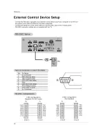 Предварительный просмотр 48 страницы LG 32LP1DC Owner'S Manual