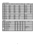 Предварительный просмотр 9 страницы LG 32LP2DC-UA Service Manual