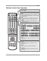 Предварительный просмотр 11 страницы LG 32LP2DC Owner'S Manual