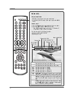 Предварительный просмотр 14 страницы LG 32LP2DC Owner'S Manual