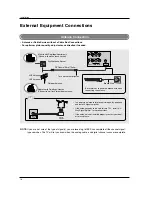 Предварительный просмотр 18 страницы LG 32LP2DC Owner'S Manual