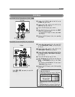 Предварительный просмотр 21 страницы LG 32LP2DC Owner'S Manual