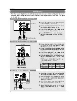 Предварительный просмотр 22 страницы LG 32LP2DC Owner'S Manual