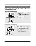 Предварительный просмотр 23 страницы LG 32LP2DC Owner'S Manual