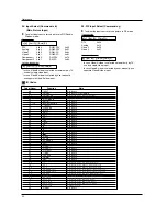 Предварительный просмотр 54 страницы LG 32LP2DC Owner'S Manual