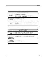 Предварительный просмотр 59 страницы LG 32LP2DC Owner'S Manual