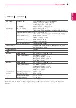 Предварительный просмотр 49 страницы LG 32LS33A Owner'S Manual