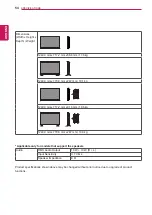 Предварительный просмотр 54 страницы LG 32LS33A Owner'S Manual