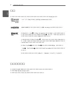 Preview for 4 page of LG 32LS3450 Owner'S Manual