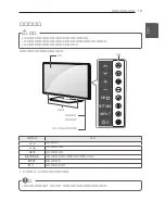 Preview for 15 page of LG 32LS3450 Owner'S Manual