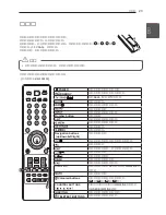 Preview for 25 page of LG 32LS3450 Owner'S Manual