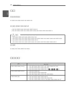 Preview for 28 page of LG 32LS3450 Owner'S Manual