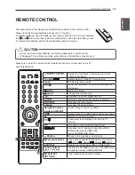 Preview for 57 page of LG 32LS3450 Owner'S Manual