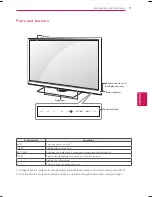 Предварительный просмотр 11 страницы LG 32LS349C Owner'S Manual