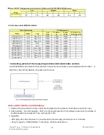 Preview for 15 page of LG 32LS3500 Service Manual