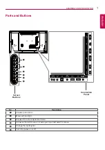 Preview for 7 page of LG 32LS53A Owner'S Manual