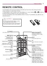 Preview for 13 page of LG 32LS53A Owner'S Manual