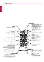 Preview for 14 page of LG 32LS53A Owner'S Manual