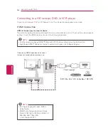 Preview for 16 page of LG 32LS5600 Owner'S Manual