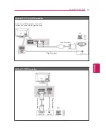 Preview for 21 page of LG 32LS5600 Owner'S Manual