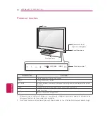 Предварительный просмотр 42 страницы LG 32LS5600 Owner'S Manual