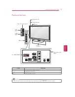 Preview for 9 page of LG 32LT560C Quick Reference Manual