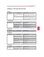 Preview for 15 page of LG 32LT560C Quick Reference Manual