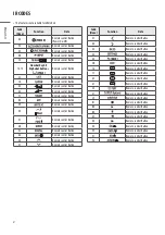 Предварительный просмотр 11 страницы LG 32LT66 Series Owner'S Manual