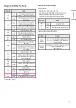 Предварительный просмотр 39 страницы LG 32LT66 Series Owner'S Manual