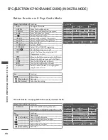 Предварительный просмотр 70 страницы LG 32LT7 Series Owner'S Manual