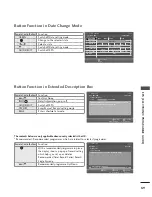 Предварительный просмотр 71 страницы LG 32LT7 Series Owner'S Manual