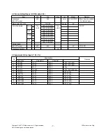 Preview for 7 page of LG 32LT75/76 Service Manual