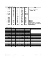 Preview for 8 page of LG 32LT75/76 Service Manual