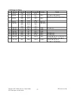 Preview for 9 page of LG 32LT75/76 Service Manual