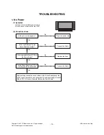 Preview for 14 page of LG 32LT75/76 Service Manual